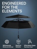 REPEL Windproof Travel Umbrella - Compact & Withstands Winds up to 85MPH , Strongest Premium Auto Folding Umbrella for Rain and Sun - Durable, Light & Portable for Women & Men , Fits Backpack & Cars - Image 5