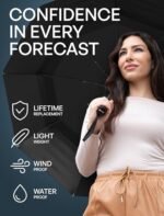 REPEL Windproof Travel Umbrella - Compact & Withstands Winds up to 85MPH , Strongest Premium Auto Folding Umbrella for Rain and Sun - Durable, Light & Portable for Women & Men , Fits Backpack & Cars - Image 7